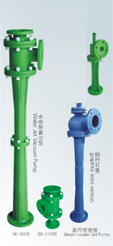 RPP water-jet pump, steam-jet pump, air-jet pump