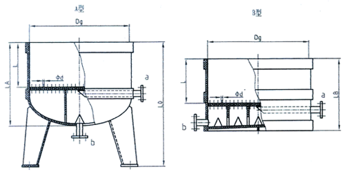 PP, RPP vacuum suction filter tank series 