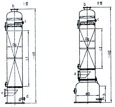 PP, RPP tail-gas absorber series