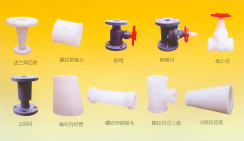 Related fittings (liquidometer, elbow, straight, filler)